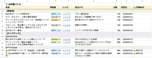 AI料理バトル結果表3