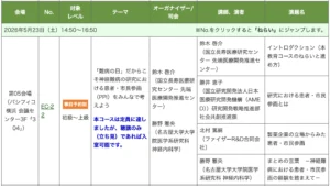 教育コース（PPI）プログラム