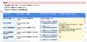 プロンプトの表（一部）