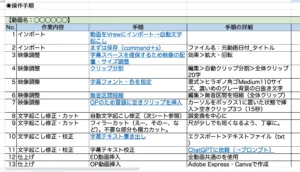 動画マニュアル（一部）