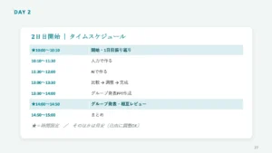 ワークショップのプログラム