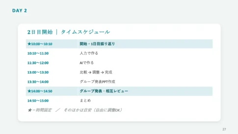 ワークショップのプログラム