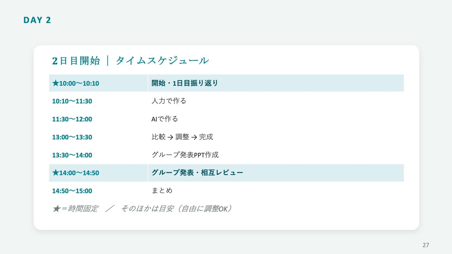 ワークショップのプログラム