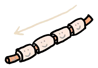 正常な神経（ミエリンに守られている）